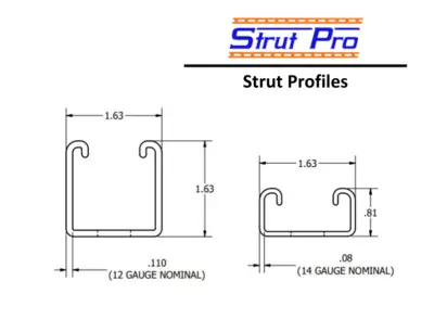 PROFAB Strut Pro Roll Formers | Norcal Machinery (5)
