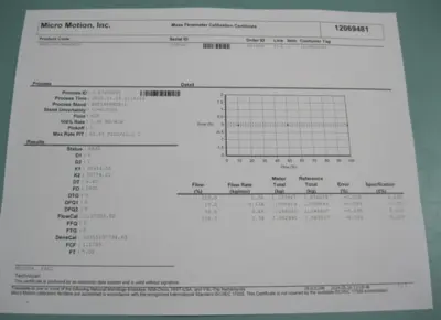 USED Micro Motion CMFS010M313N2BAECZZ