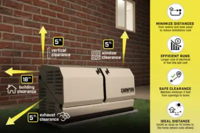 New | in-Stock CHAMPION 100839 Generators British Columbia CA | Lenmark #277306