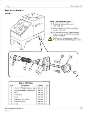 NEW Accu-Flow 940-015