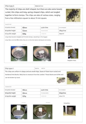CHIP EATER CE52A-90 Briquetters | Alan Ross Machinery (5)