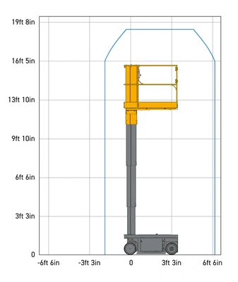 New | in-Stock 2026 HAULOTTE STAR 13 Vertical Mast Lifts Pennsylvania US | Iron Exchange Equipment Solutions #1353947