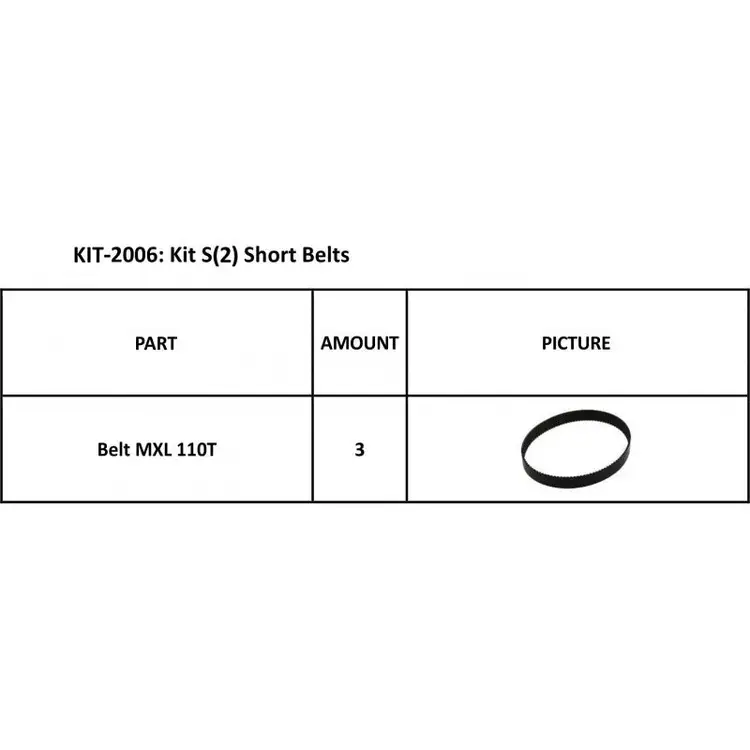 Used _UNKNOWN_ Short Belts for Summa S(2)Class Series (KIT-2006) Belts Oklahoma US | Wide Image Solutions #1538380