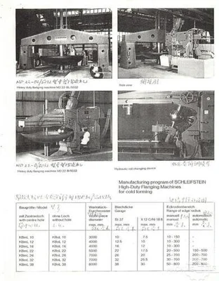 USED 1987 SCHLEIFSTEIN KBOL 4022