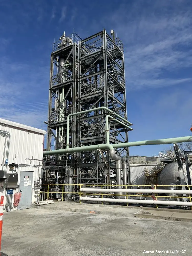 Used Ethanol Recovery Distillation Skid – 76% Recovery Rate, Hastelloy Construction