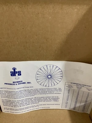 NEW Advanced Products & Systems Inc EDWSSMY01150