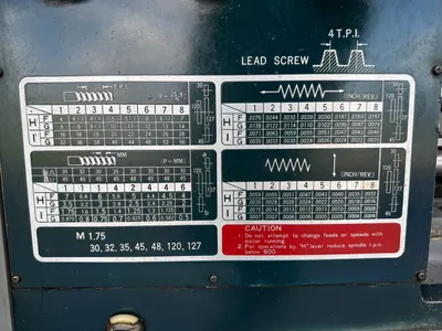 SOUTH BEND 400 Engine Lathes | GMT (15)