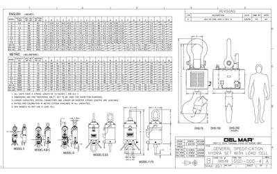 USED HYDRA-SET F