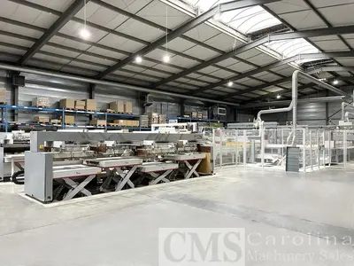 USED IMA/SCHELLING AH 8 - 580 ANGULAR PANEL SAW