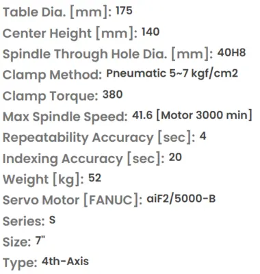 NEW SAMCHULLY S-170F2