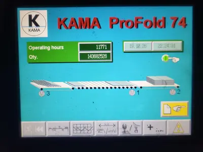 Used 2009 KAMA PROFOLD 74 Folder/Gluer Machines Maryland US | M3 Graphic Machinery #507377