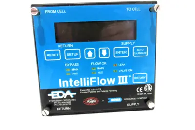 NEW DESTACO INTELLIFLOW III CONTROL PANEL