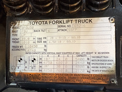 USED 2015 TOYOTA 8FGU30