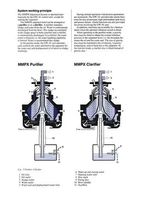 Alfa-Laval MMPX 303 SGP-11 oil purifier module, 316SS.