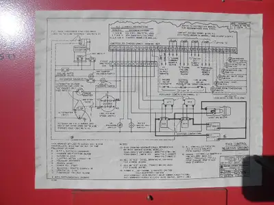 USED MASTER CONTROL SYSTEMS DCFRA