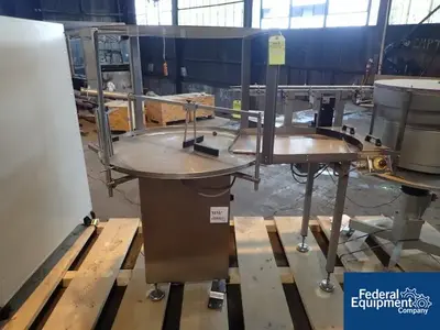 USED Kugler Kugler Monoblock Volumetric Filling Line, Model Flexofill