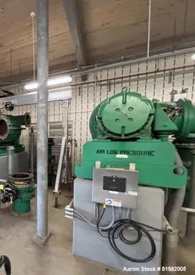 USED HOFFMAN 77207A3