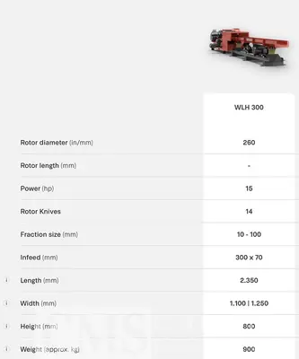 Used 2009 WEIMA MODEL WLH300 HOZIRONTAL GRINDER Shredders North Carolina US | CAROLINA MACHINERY SALES #1493553