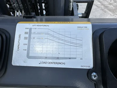 New | in-Stock CASTLE LP5000 Liquid Propane Forklifts Michigan US | KD Equipment Sales #1548817