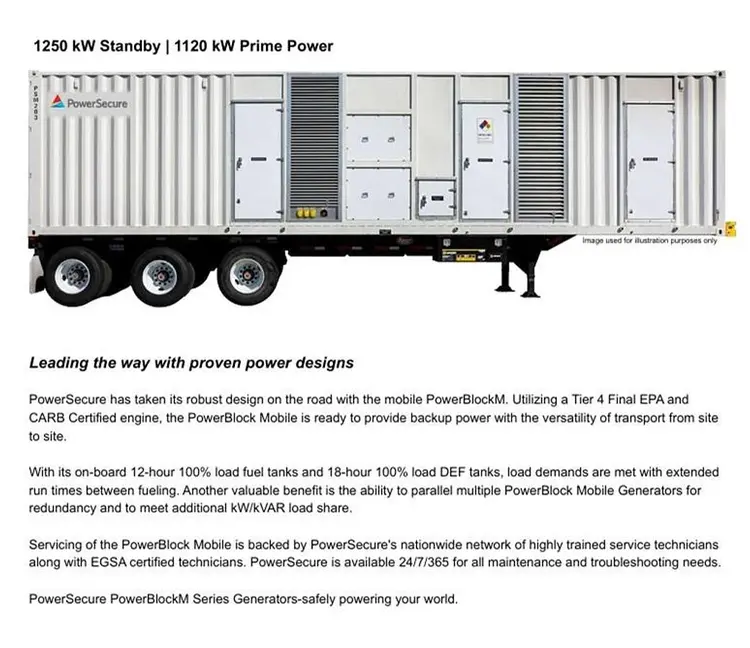 Used 2020 POWER SECURE PBM1250 Portable Generators | E&M Equipment #903970
