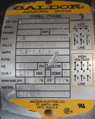 USED MIXMOR D-13