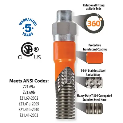 New | in-Stock BK-Resources BK-Resources BKG-GHC-7536-SCK3 3/4" X 36" GAS HOSE CONNECTOR KIT #3 Hoses Illinois US | Falcon Restaurant Supply #1374820