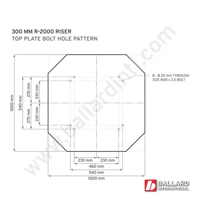 FANUC R-2000 Series Robot Riser – 300mm Riser – AS1