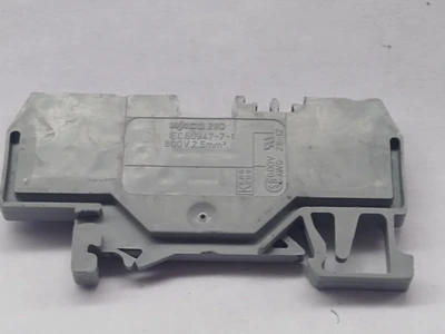 USED Rittal OPERATIONAL SLEEVE PANEL