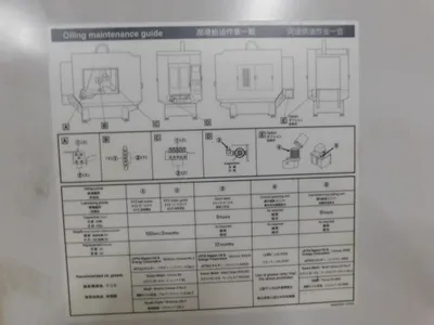 2022 BROTHER SPEEDIO R650X2 Drilling & Tapping Centers | 520 Machinery Sales LLC (9)
