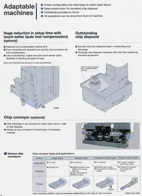 2000 OKUMA & HOWA ACT 2SP-V55 CNC Turning Centers | Murphy Machinery (15)
