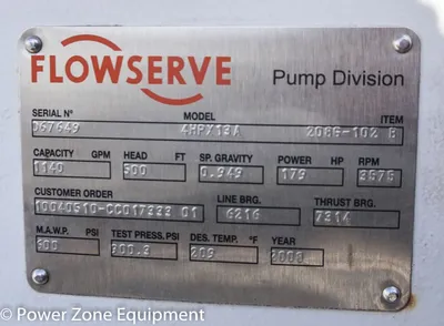 NEW FLOWSERVE 4HPX13A