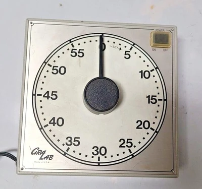 USED GraLab 5345345435345