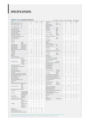 HYUNDAI WIA CNC MACHINE TOOLS SE2200LMSA Multi-Axis CNC Lathes | Hillary Machinery (24)