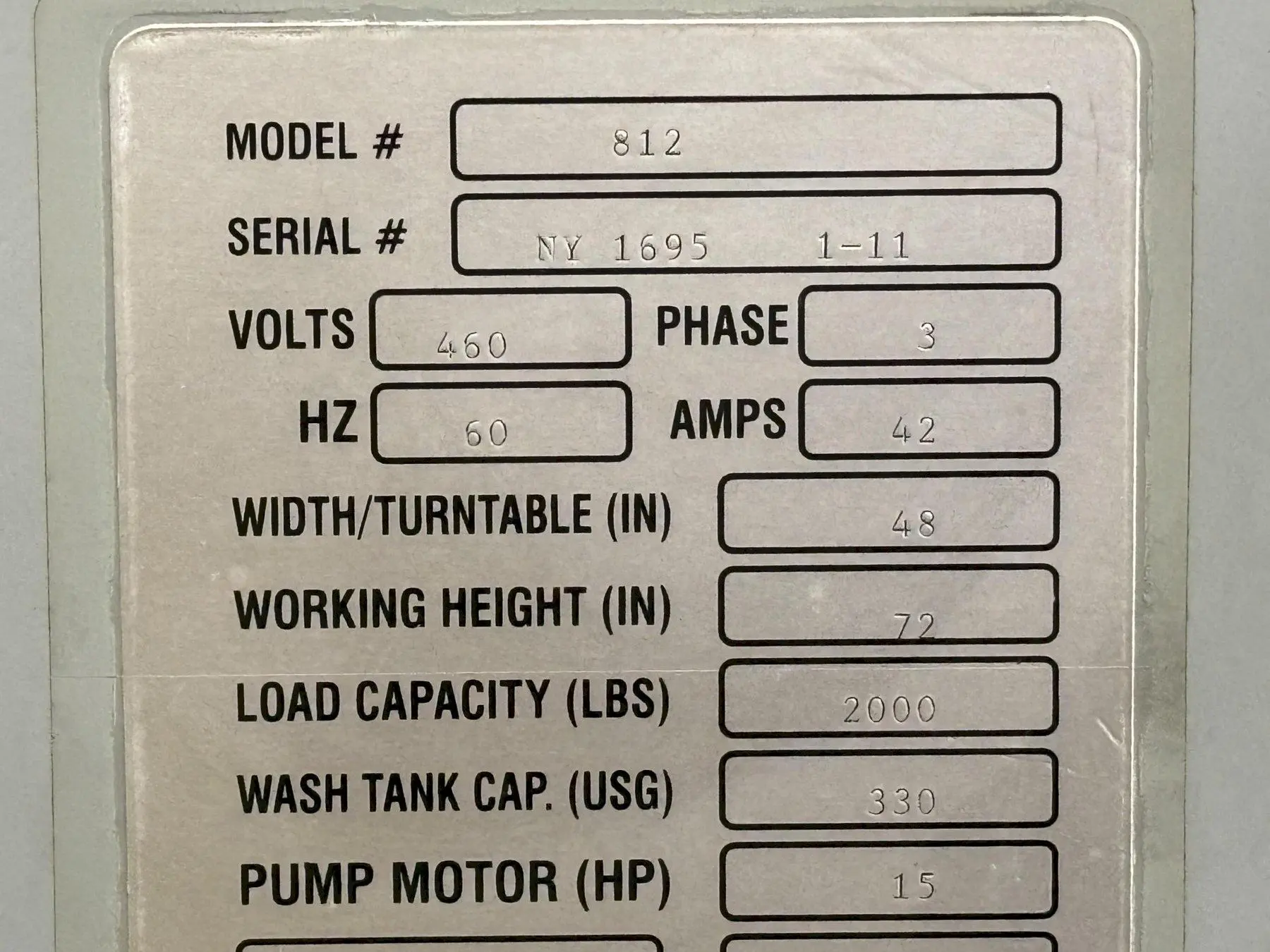 USED PMW 812