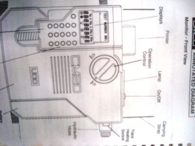 UCC CM20 6 Channel Hydraulic Particle Counter