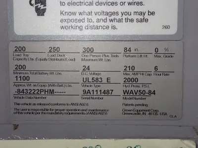 USED CROWN WAV5084