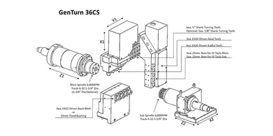 EXPAND MACHINERY GENTURN 36-CS Swiss Type Automatic Screw Machines | ACI Machine Tool Sales (3)