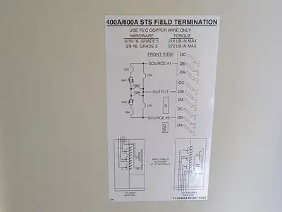 USED MGE STE400