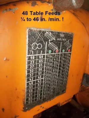 Used Jerwag 355/1000 FW 3568 Simplex Horizontal Production Mills Quebec CA | Machineco #1256371