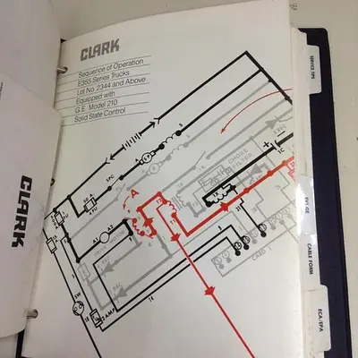 USED CLARK EQUIPMENT MANUAL SRC