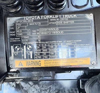 USED 2021 TOYOTA 8FGC35U-BCS