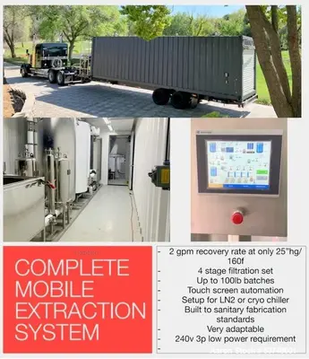 Used Gloe Corporation Mobile Extraction System – Automated Cryoethanol Processing