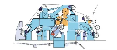 USED 1971 VALMET PAPER MACHINE