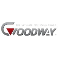 GOODWAY