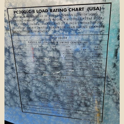 USED KOMATSU PC200LC-8