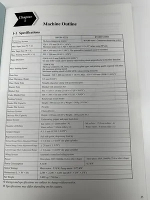 2000 RYOBI 522HX 2-Color | M3 Graphic Machinery (17)