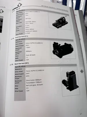 Used 2016 _UNKNOWN_ _UNKNOWN_ Swiss Type Automatic Screw Machines GB | Apex Auctions #1552220