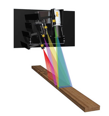Ultimizers Linear Wide Board Scanner for Rip Solutions