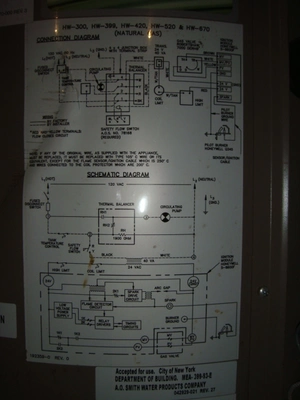 Used _UNKNOWN_ HW 520 932 Boilers Minnesota US | A&I Equipment #1317093