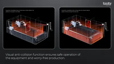 2025 BODOR P3 Laser Cutters | CNC EXCHANGE (8)